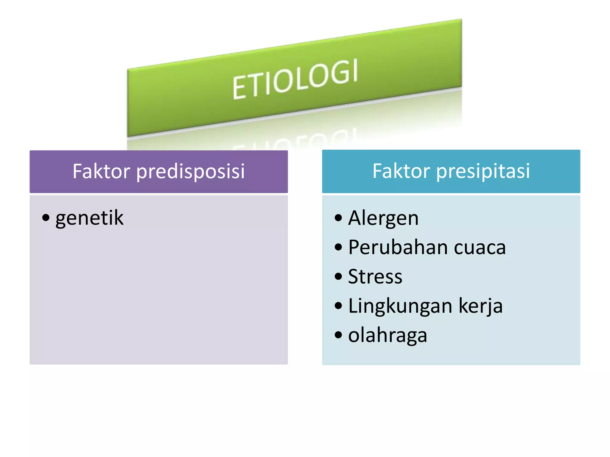 ETIOLOGI