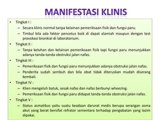 ManifestasiKlinisTingkat I :Secaraklinis normal tanpakelainanpemeriksaanfisikdanfungsiparu.Timbulbilaadafaktorpencetusbaikdidapatalamiahmaupundengan test provokasibronkialdilaboratorium.Tingkat II :Tanpakeluhandankelainanpemeriksaanfisiktapifungsiparumenunjukkanadanyatanda-tandaobstruksijalannafas.Tingkat III :Pemeriksaanfisikdanfungsiparumenunjukkanadanyaobstruksijalannafas.Penderitasudahsembuhdanbilaobattidakditeruskanmudahdiserangkembali.Tingkat IV :Klienmengeluhbatuk, sesaknafasdannafasberbunyi wheezing.Pemeriksaanfisikdanfungsiparudidapattanda-tandaobstruksijalannafas.Tingkat V :Status asmatikusyaitusuatukeadaandaruratmedisberupaseranganasmaakut yang beratbersifatrefratorsementaraterhadappengobatan yang lazimdipakai.