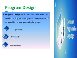 Computer Science Program Design Tools cybersecuritywordeprserrervdhdvdhdhd.pptx