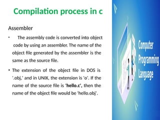 Unic Object cybersecuritywordeprserrervdhdvdhdhd.pptx