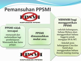 Pemansuhan PPSMI
PPSMI tidak
tercapai
-menyusah dan
melemahkan lagi
pembelajaran
Matematik dan Sains
pelajar.
PPSMI
dimansuhkan
mulai 2012
MBMMBI bagi
menggantikan
PPSMI
- sekolah kebangsaan,
bahasa Melayu akan
menggantikan bahasa
Inggeris untuk
mengajar SN & MT.
-Sekolah jenis
kebangsaan Cina dan
Tamil akan
menggunakan bahasa
ibunda masing-masing
 