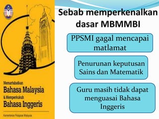 Sebab memperkenalkan
dasar MBMMBI
PPSMI gagal mencapai
matlamat
Penurunan keputusan
Sains dan Matematik
Guru masih tidak dapat
menguasai Bahasa
Inggeris
 