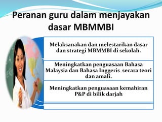 Peranan guru dalam menjayakan
dasar MBMMBI
Melaksanakan dan melestarikan dasar
dan strategi MBMMBI di sekolah.
Meningkatkan penguasaan Bahasa
Malaysia dan Bahasa Inggeris secara teori
dan amali.
Meningkatkan penguasaan kemahiran
P&P di bilik darjah
 