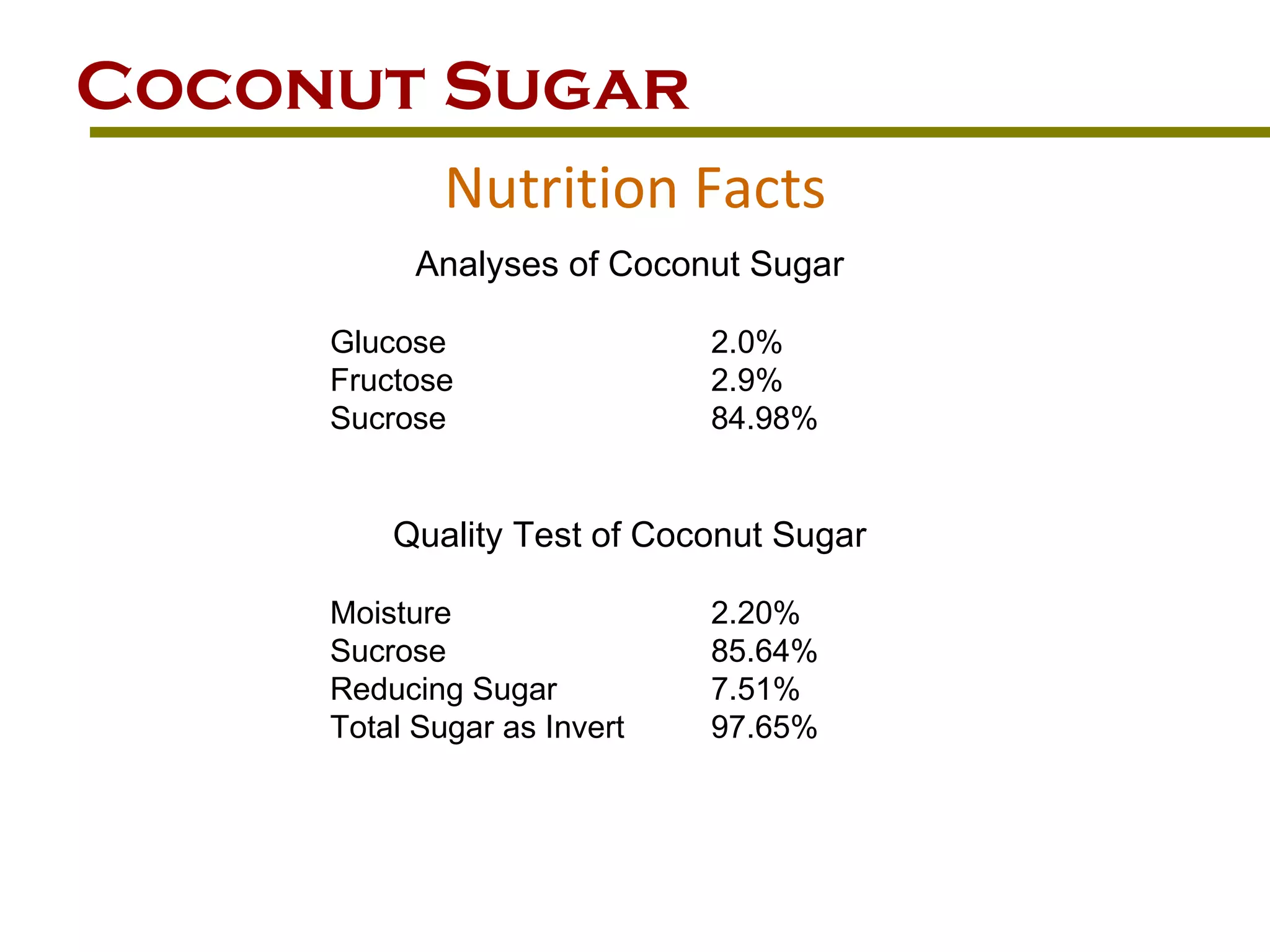 AZUKAR ORGANICS COCONUT PRODUCTS | PPT