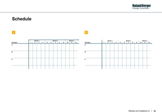 Schedule 1 2 3 4 5 6 7 8 9 10 11 12 Month 1 Month 2 Month 3 Activities A. B. C. 1 2 3 4 5 6 7 8 9 10 11 12 Month 1 Month 2 Month 3 Activities A. B. C. 1 2 