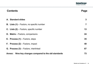 Contents Page A. Standard slides 3 B. Lists (1)  – Factors, no specific number 7 C. Lists (2)  – Factors, specific number 13 D. Matrix  – Factors, comparisons 24 E. Process (1)  – Factors, steps 35 F. Process (2)  – Factors, impact 49 G. Process (3)  – Factors, interlinked 67 Annex:  Nine key changes compared to the  old  standards 73 