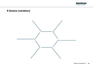 6 factors (variation) 