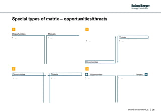 Special types of matrix – opportunities/threats …  Opportunities …  Threats …  Opportunities …  Threats …  Opportunities …  Threats Opportunities Threats …  …  1 2 3 4 