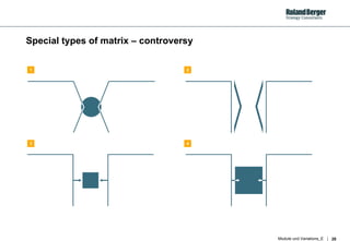 Special types of matrix – controversy 1 2 3 4 