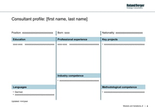 Methodological competence Key projects Industry competence Professional experience Languages Education Consultant profile: [first name, last name] xxxx-xxxx xxxxxxxxxxxxxxxxxxxxxxxxxxx Position: xxxxxxxxxxxxxxxxxxxxxxxx German xxxxxxxxxxxxxxxxxxxxxxxxxxxxxxxxxxxx xxxx-xxxx xxxxxxxxxxxxxxxxxxxxxxxxxxx Born: xxxx xxxxxxxxxxxxxxxxxxxxxxxxxxxxxxxxxxxx xxxxxxxxxxxxxxxxxxxxxxxxxxxxxxxxxxxxx xxxxxxxxxxxxxxxxxxxxxxxxxxxxxxxxxxxxx Nationality: xxxxxxxxxxxxxxxxxxxxx Updated: mm/year 