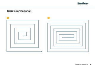 Spirals (orthogonal) 1 2 