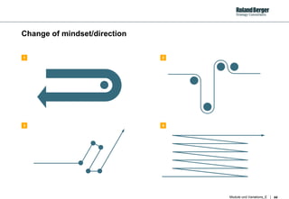 Change of mindset/direction 1 2 3 4 