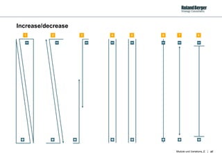 Increase/decrease 1 2 3 4 5 6 7 8 