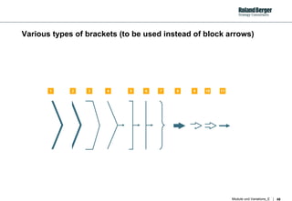 Various types of brackets (to be use d  instead of block arrows) 1 2 3 4 5 6 7 8 9 10 11 