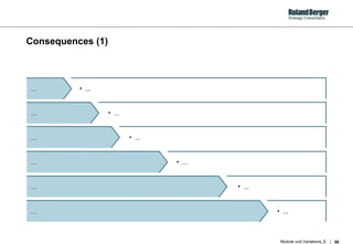 Consequences (1) ... …  ... …  ... …  ... …  ... …  ... …  
