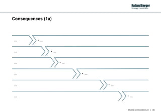 Consequences (1a) ... …  ... …  ... …  ... …  ... …  ... …  
