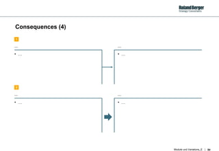 Consequences (4) ... … ... … ... … ... … 1 2 
