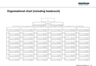 Organizational chart (including headcount) ... ... ... ... ... ... ... … ... ... ... … ... ... ... … ... ... ... … ... ... ... … ... ... ... … ... ... ... … ... ... ... ... ... ... ... … ... ... ... … ... ... ... … ... ... ... … ... ... ... … ... ... ... … ... ... ... … ... ... ... ... ... ... ... … ... ... ... … ... ... ... … ... ... ... … ... ... ... … ... ... ... … ... ... ... … ... ... ... ... ... ... ... … ... ... ... … ... ... ... … ... ... ... … ... ... ... … ... ... ... … ... ... ... … ... ... ... ... ... ... ... … ... ... ... … ... ... ... … ... ... ... … ... ... ... … ... ... ... … ... ... ... … ... ... ... ... ... ... ... … ... ... ... … ... ... ... … ... ... ... … ... ... ... … ... ... ... … ... ... ... … ... ... ... ... ... ... ... ... .... 
