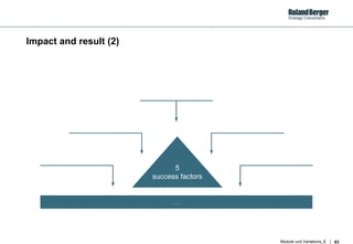 Impact and result (2) 5 success factors … 