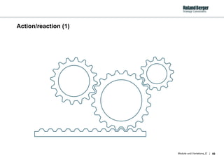 Action/reaction (1) 