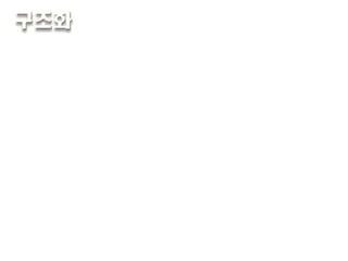추출된 키워드가 개념일 때    도해화 1.  기준 및 제안 □  月 보험료  10 만원 ( 회사 ,  본인  5:5 부담 ), 10 만원  ( 전부 회사부담 )  기준 □  제안  : 1 안 )  지속성  +  보장성     5 만원 ( 회사 ,  본인  5:5 부담 ) 2 안 )  보장성  ( 본인만 보장 ) 3 안 )  보장성  ( 본인  +  배우자 보장 ) 