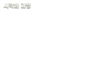 월드컵과 광화문 촛불시위 ,  대통령 선거과정 증에서 나타났던 우리 사회 젊은 층의 움직임을 심층분석 ,  “ P 세대 ” 라는 신조어 를 통해 이들의 특징과 가치관을 밝힌다 . P 세대는 적극적인 “ 참여 (Participation) ” 와  “ 열정 (passion) ” 을 바탕으로  “ 패러다임 의 변화를 주도 (Paradigm-shiter) ” 하는 세대라는 의미로 공통 접두어인  P 를 따서 명명한 것 . P 세대의 중요한 특징은  “ 사회를 변화시킬 수 있다 ” 는 잠재력 (Potential Power) 를 갖고 있다는 것 P 세대를 아십니까 ? 