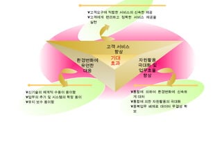 통합에 의하여 환경변화에 신속하게 대처 통합에 의한 자원활용의 극대화 중복업무 배제로 데이터 무결성 확보 고객요구에 적합한 서비스의 신속한 제공 고객에게 편리하고 정확한 서비스 제공을 실현 신기술의 체계적 수용이 용이함 업무의 추가 및 시스템의 확장 용이 유지 보수 용이함 고객 서비스  향상 기대 효과 환경변화에 유연한 대응 자원활용 극대화 및 업무효율 향상 