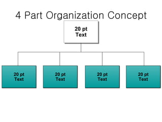 4 Part Organization Concept 20 pt Text 20 pt Text 20 pt Text 20 pt Text 20 pt Text 
