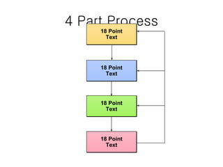 4 Part Process 18 Point Text 18 Point Text 18 Point Text 18 Point Text 