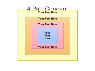 4 Part Concept Your Text Here Your Text Here Your Text Here Your Text Here Your  Text  Here 