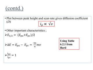 • Plot between peak height and scan rate gives diffusion coefficient
(D)
• Other important characteristics ;
𝐸1/2 = (𝐸 𝑝𝑎+𝐸 𝑝𝑐)/2
∆𝐸 = 𝐸 𝑝𝑎 − 𝐸 𝑝𝑐 =
59
𝑛
𝑚𝑣

𝑖 𝑝𝑎
𝑖 𝑝𝑐
= 1
𝑖 𝑝 ∝ √𝑣
(contd.)
Using Table
6.2.1 from
Bard
 