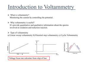 Introduction to Voltammetry
 What is voltammetry?
Monitoring the current by controlling the potential.
 Why voltammetry is useful?
It’s provide quantitative and qualitative information about the species
involved at oxidation and reduction reaction.
 Type of voltammetry
a) Linear sweep voltammetry b) Potential step voltammetry c) Cyclic Voltammetry
Voltage Scan rate calculate from slop of line.
 