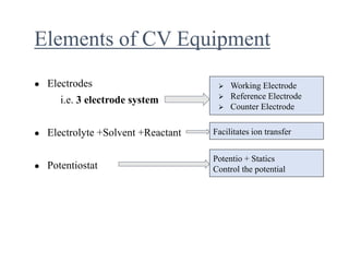 Elements of CV Equipment
● Electrodes
i.e. 3 electrode system
● Electrolyte +Solvent +Reactant
● Potentiostat
Potentio + Statics
Control the potential
Facilitates ion transfer
 Working Electrode
 Reference Electrode
 Counter Electrode
 