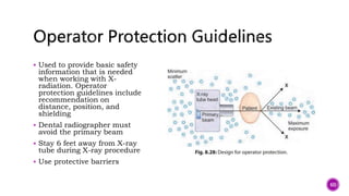  Used to provide basic safety
information that is needed
when working with X-
radiation. Operator
protection guidelines include
recommendation on
distance, position, and
shielding
 Dental radiographer must
avoid the primary beam
 Stay 6 feet away from X-ray
tube during X-ray procedure
 Use protective barriers
60
 