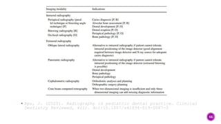  Aps, J. (2020). Radiography in pediatric dental practice. Clinical
Dentistry Reviewed, 4(1). doi:10.1007/s41894-019-0067-3
66
 