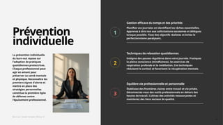 Comprendre et Prévenir le Syndrome d'Épuisement Professionnel (Burn-out ...