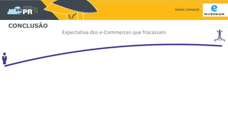 SAMUEL GONSALES
CONCLUSÃO
Expectativa dos e-Commerces que fracassam
 