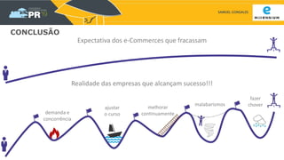SAMUEL GONSALES
CONCLUSÃO
Expectativa dos e-Commerces que fracassam
Realidade das empresas que alcançam sucesso!!!
demanda e
concorrência
ajustar
o curso
melhorar
continuamente
malabarismos
fazer
chover
 