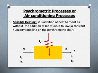 Psychrometric Processes or 
Air conditioning Processes 
1. Sensible Heating : it is addition of heat to moist air 
without the addition of moisture. It follows a constant 
humidity ratio line on the psychrometric chart. 
m m 
1 2 
tt2 
1 
hh1 
2 
Q 
 