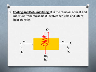 3. Cooling and Dehumidifying: It is the removal of heat and 
moisture from moist air, it involves sensible and latent 
heat transfer. 
m m 
1 2 
tt2 
1 
hh1 
2 
Q 
mw 
hw 
 