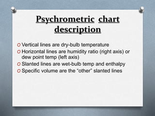 Psychrometric chart 
description 
O Vertical lines are dry-bulb temperature 
O Horizontal lines are humidity ratio (right axis) or 
dew point temp (left axis) 
O Slanted lines are wet-bulb temp and enthalpy 
O Specific volume are the “other” slanted lines 
 