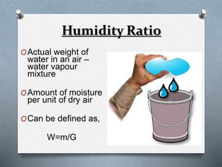 Humidity Ratio 
OActual weight of 
water in an air – 
water vapour 
mixture 
OAmount of moisture 
per unit of dry air 
OCan be defined as, 
W=m/G 
 
