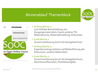 • Anfang Woche 1:
zum Auftakt Bereitstellung von
Ausgangsmaterialien; Inputs andererTN
Materialsuche, Materialerstellung, Diskussion
• EndeWoche 1:
Zusammenfassung durch die GastgeberInnen
• Anfang Woche 2:
Expertenvortrag (online) undWeiterführung der
Diskussion, weitere Materialien
• EndeWoche 2:
Zusammenfassung durch die GastgeberInnen,
Abschlussreflexionen, Portfolioaufgabe
08.05.2013
Binnenablauf Themenblock
Erste Präsenzsitzung zur Vorbereitung des SOOC13
17
 