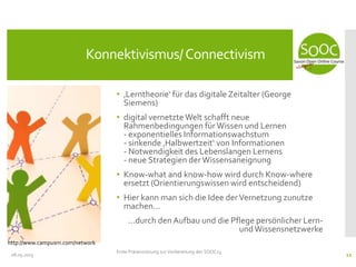 • ‚Lerntheorie‘ für das digitale Zeitalter (George
Siemens)
• digital vernetzte Welt schafft neue
Rahmenbedingungen fürWissen und Lernen
- exponentielles Informationswachstum
- sinkende ‚Halbwertzeit‘ von Informationen
- Notwendigkeit des Lebenslangen Lernens
- neue Strategien der Wissensaneignung
• Know-what and know-how wird durch Know-where
ersetzt (Orientierungswissen wird entscheidend)
• Hier kann man sich die Idee derVernetzung zunutze
machen...
...durch den Aufbau und die Pflege persönlicher Lern-
undWissensnetzwerke
08.05.2013
Konnektivismus/Connectivism
Erste Präsenzsitzung zur Vorbereitung des SOOC13
11
http://www.campusrn.com/network
 