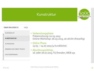 • Vorbereitungsphase
Präsenzsitzung: 02.05.2013
Online-Workshop: 06.05.2013, 16-18 Uhr (freiwillig)
• Online-Phase
13.05. – 14.07.2013 (4 Kursblöcke)
• Abschlussworkshop
16. oder 18.07.2013,TU Dresden,WEB 151
08.05.2013
Kursstruktur
Erste Präsenzsitzung zur Vorbereitung des SOOC13
15
 