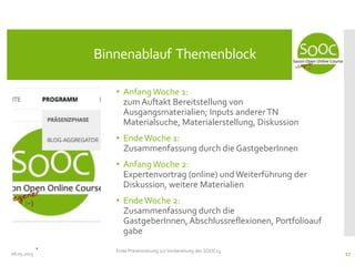 • Anfang Woche 1:
zum Auftakt Bereitstellung von
Ausgangsmaterialien; Inputs andererTN
Materialsuche, Materialerstellung, Diskussion
• EndeWoche 1:
Zusammenfassung durch die GastgeberInnen
• Anfang Woche 2:
Expertenvortrag (online) undWeiterführung der
Diskussion, weitere Materialien
• EndeWoche 2:
Zusammenfassung durch die
GastgeberInnen, Abschlussreflexionen, Portfolioauf
gabe
08.05.2013
Binnenablauf Themenblock
Erste Präsenzsitzung zur Vorbereitung des SOOC13
17
 