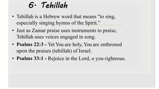 PPT Praise and Worship.pptx