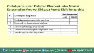 Contoh penyusunan Pedoman Observasi untuk Menilai
Keterampilan Merawat Diri pada Peserta Didik Tunagrahita
 