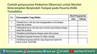 Contoh penyusunan Pedoman Observasi untuk Menilai
Keterampilan Berpindah Tempat pada Peserta Didik
Tunadaksa
 