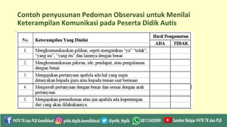 Contoh penyusunan Pedoman Observasi untuk Menilai
Keterampilan Komunikasi pada Peserta Didik Autis
 